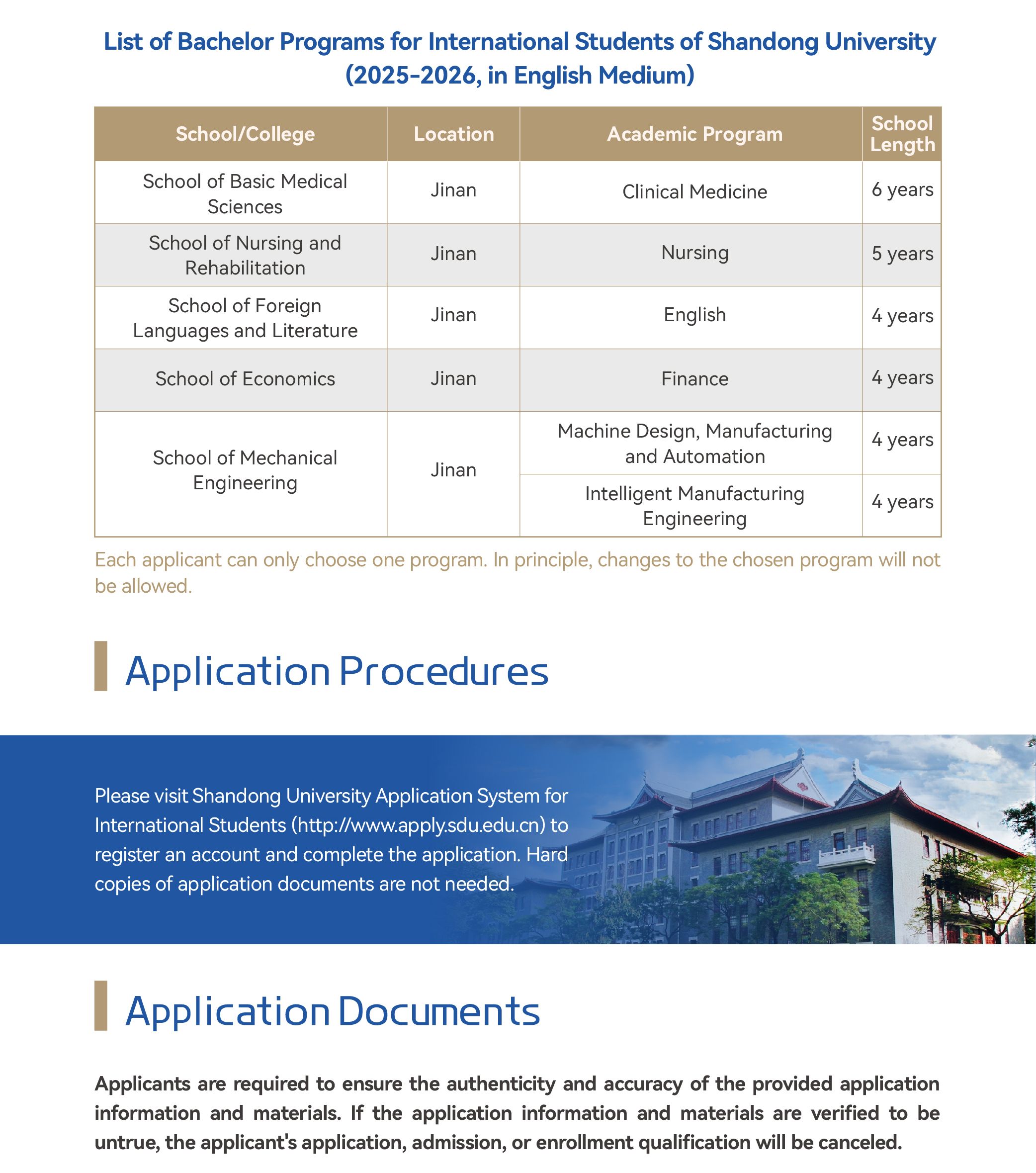 2025 Application Instructions For International Students Bachelor 2025 Application Instructions For International Students Bachelor